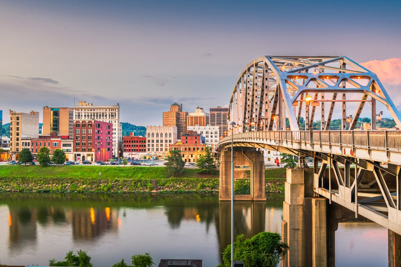 Downtown Charleston, West Virginia skyline