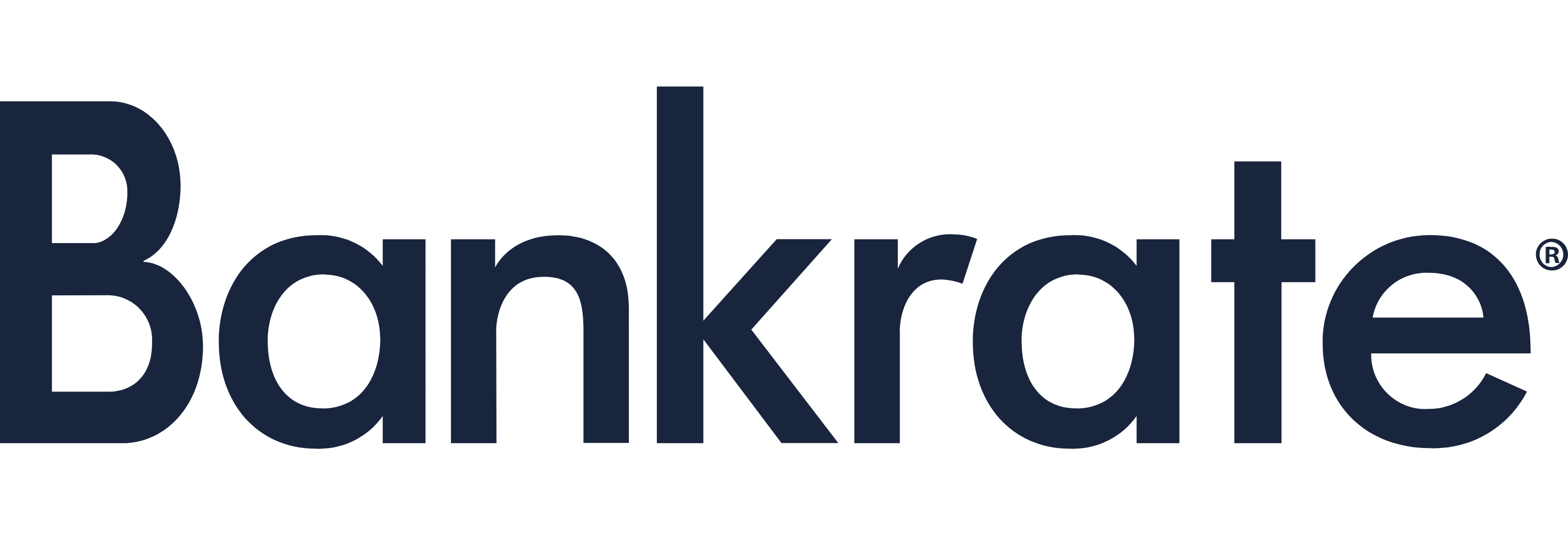 Bankrate Logo