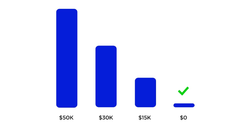refinance-4 adjusted